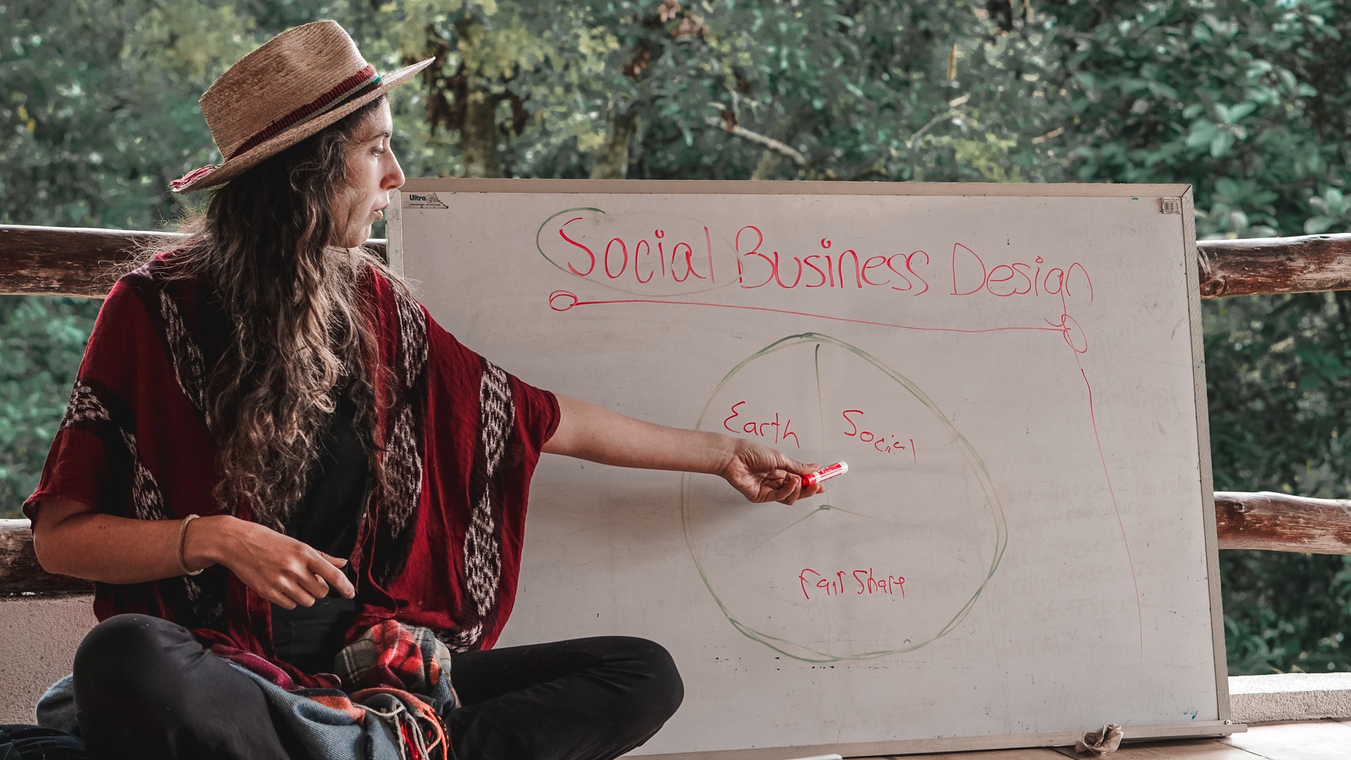 Social Business Design